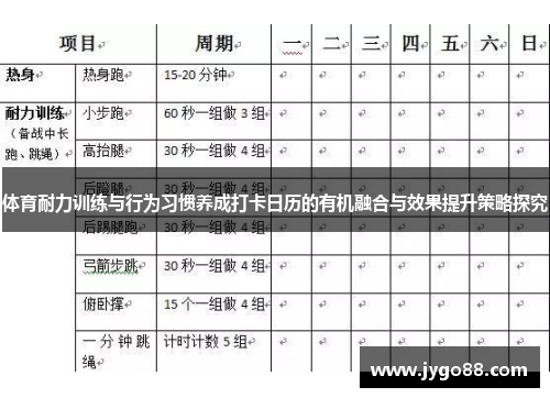 体育耐力训练与行为习惯养成打卡日历的有机融合与效果提升策略探究