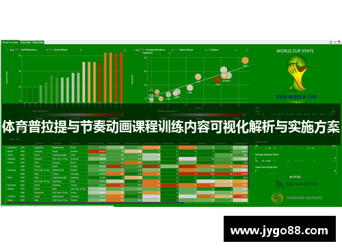 体育普拉提与节奏动画课程训练内容可视化解析与实施方案