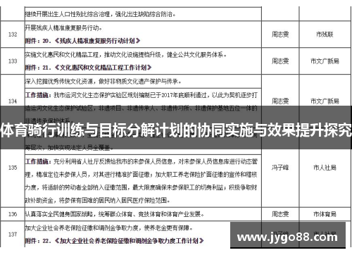 体育骑行训练与目标分解计划的协同实施与效果提升探究